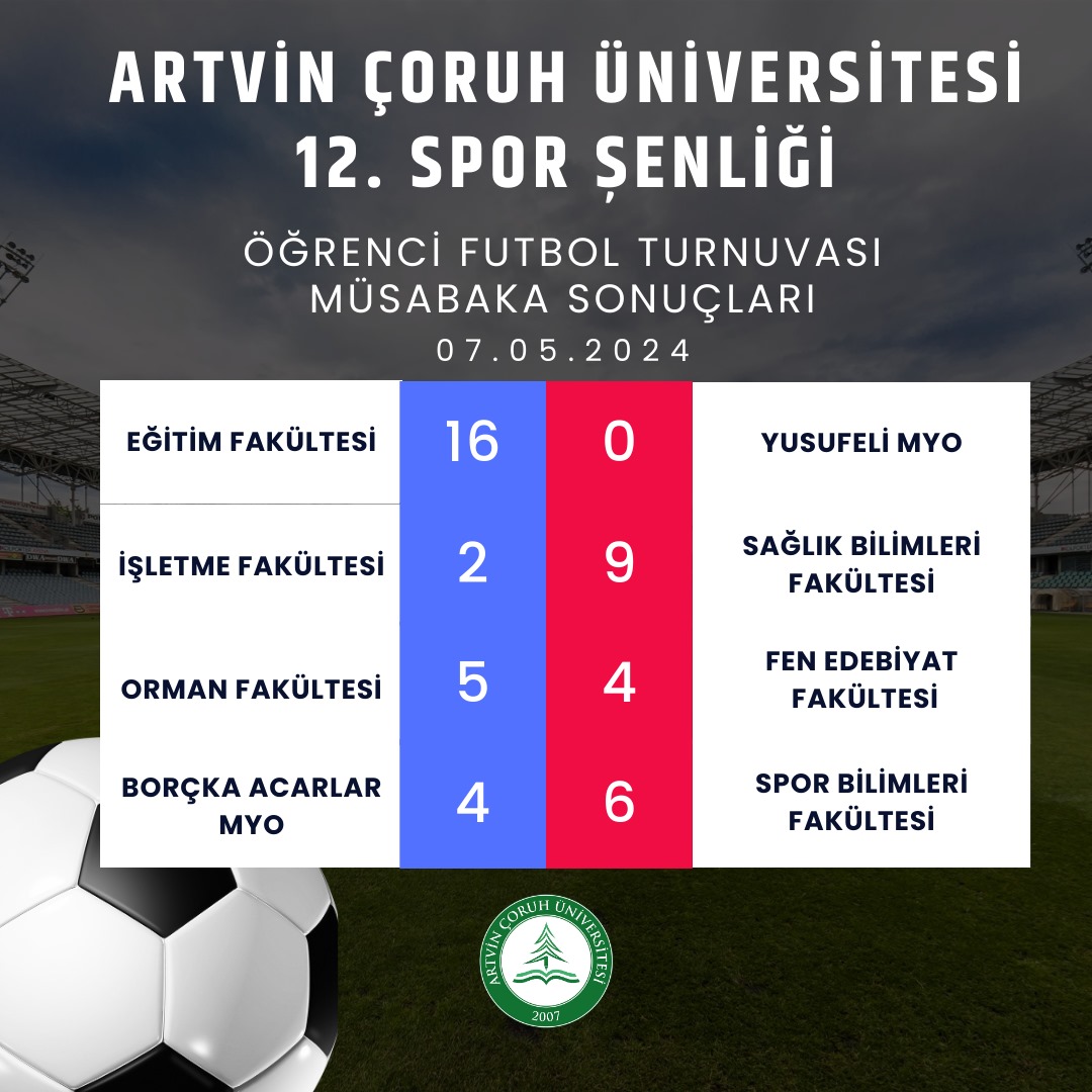 Artvin Çoruh Üniversitesi 12. Spor Şenliği öğrenci futbol turnuvası müsabaka sonuçları