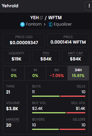Yehrold | $YEH tweet media