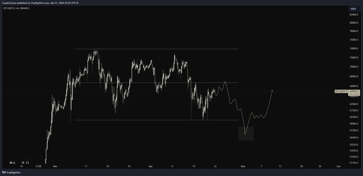 Professor_ tweet media