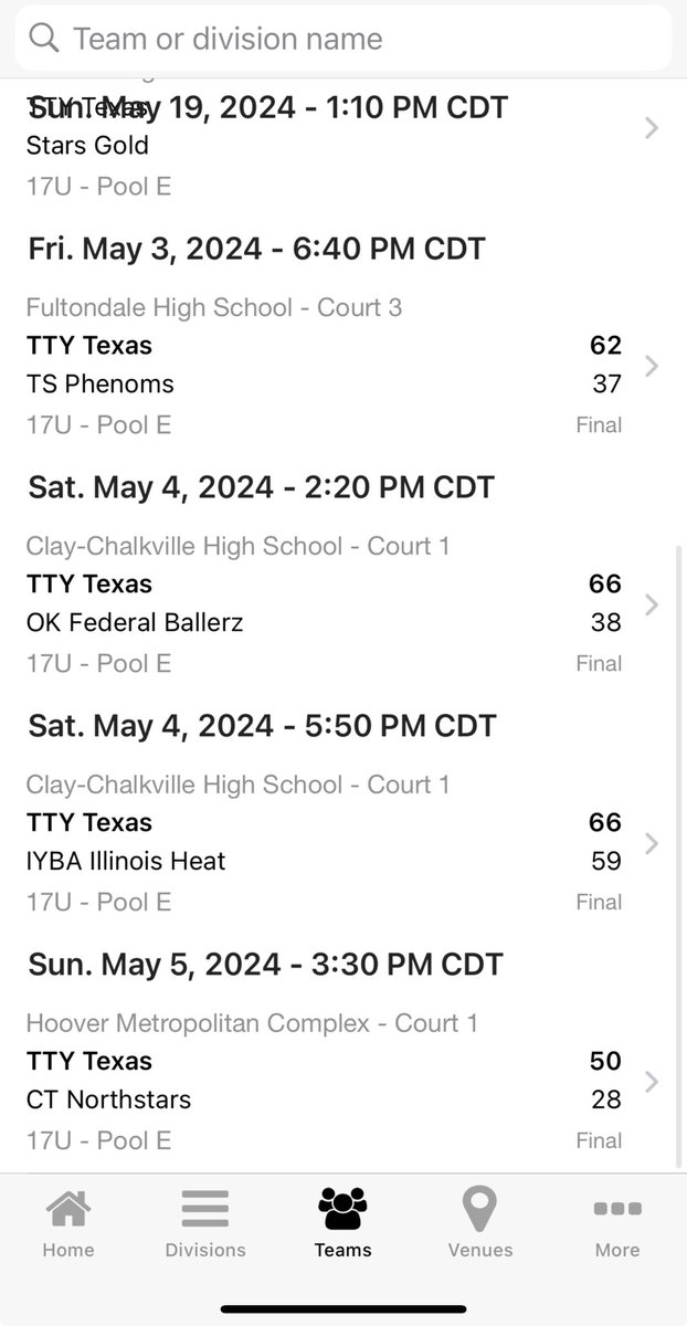 great past weekend in session 1 3SBG goin 4-0 @TeamTraeYoungTX @TXHSBB @TexasRanked @MbbTitans @TTY_COACHCHRIS @th3scouting @_KalenTutt @CThaProphet24 game 1 18 pts 2 stl 2 assists game 2 18 pts 1 stl 1 assists game 3 11 pts 3 stl 2 assists game 4 10 pts 2 stl 4 assists