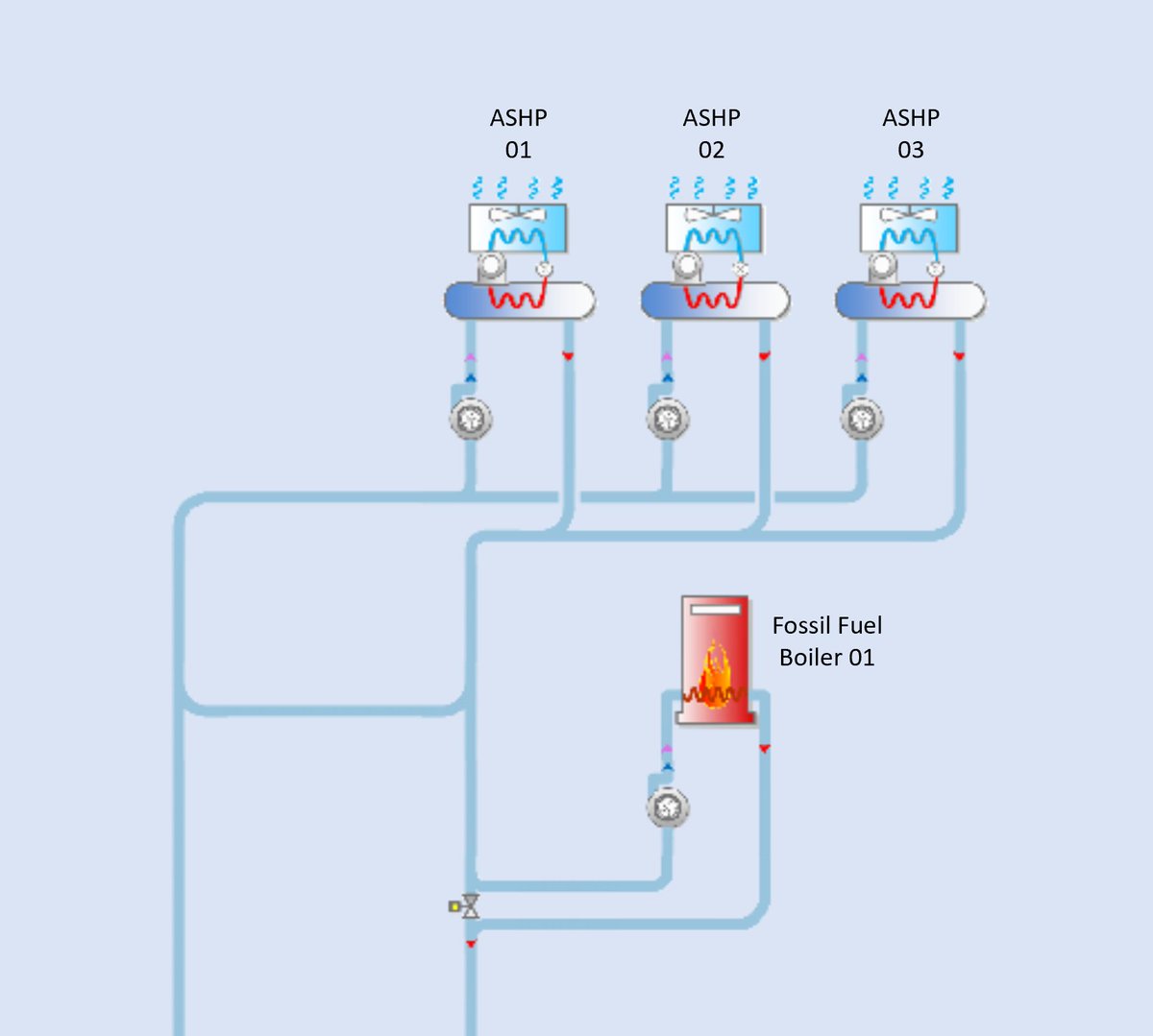 💡How do you to control fuel-switching to use alternate devices for low ambient building & DWH heat? This blog looks at how to setup for switching between heating devices in #IESVE: bit.ly/4dv0zM6 #HVAC #Loads #HeatPump