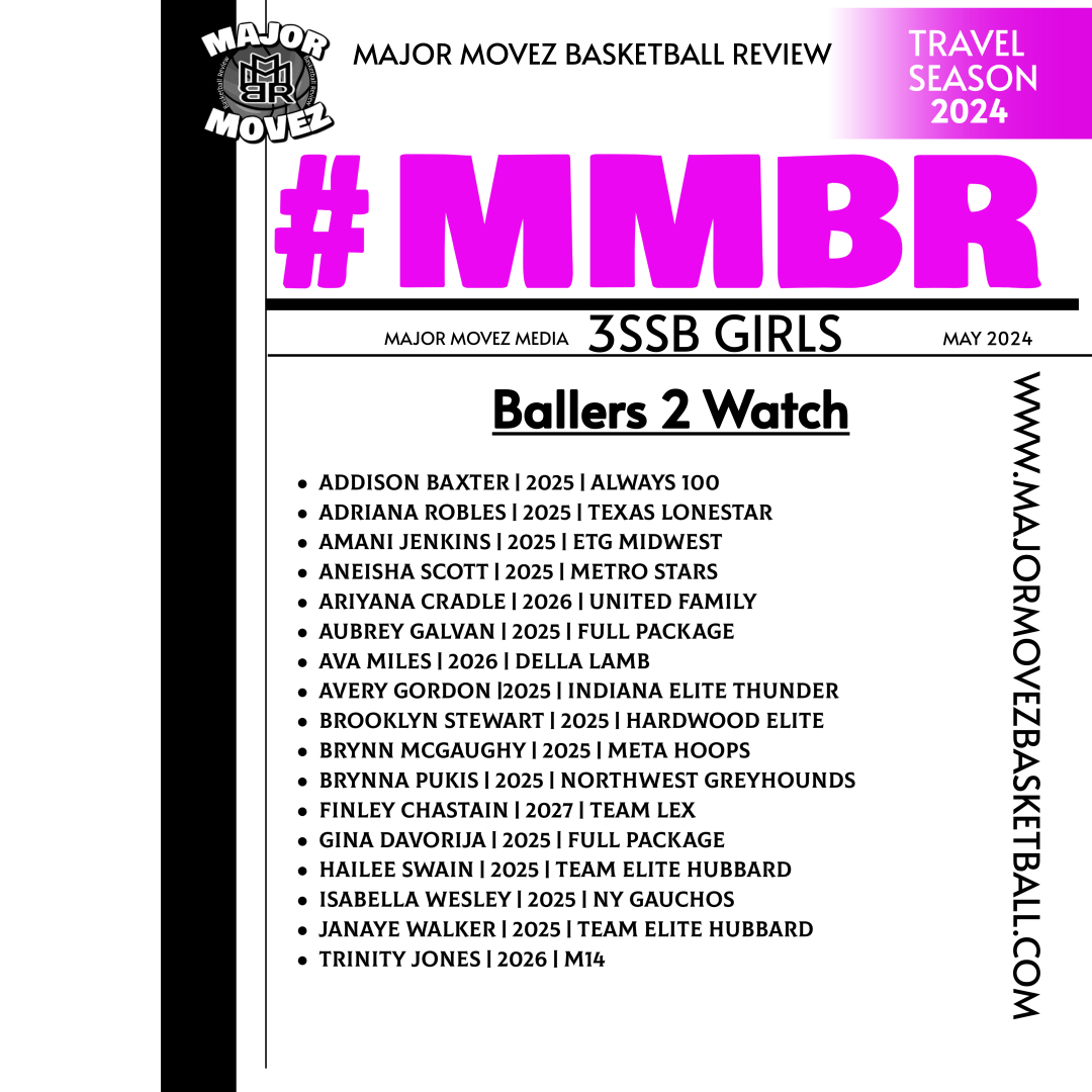 #MMBR 3SSB Ballers 2 Watch | Travel Season 2024 @MajorMovezMedia @MajorMovezTV @baxter_addison @RoblesAdriana16 @AmaniTJenkins @aubtheballer1 @BrynnMcGaughy9 @brynnapukis @ginadavorija @Trinityjones014