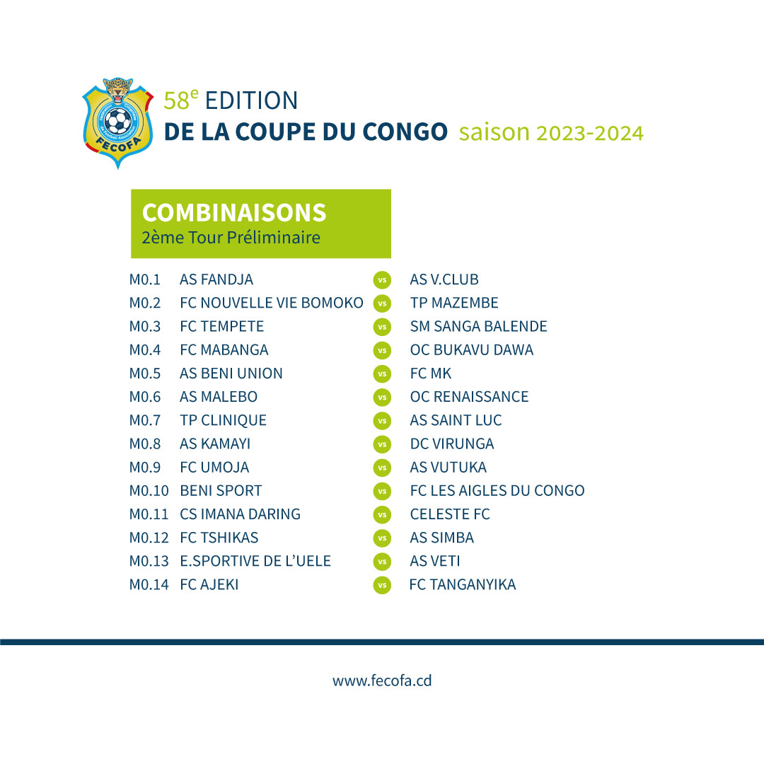 🏆 Voici les résultats du tirage au sort de la 58e édition de la Coupe du Congo...

Restez connectés pour plus d'informations sur les dates et les lieux des matchs ! ⚽️🗓️

#CoupeDuCongo #TirageAuSort #Résultats #Football #Passion