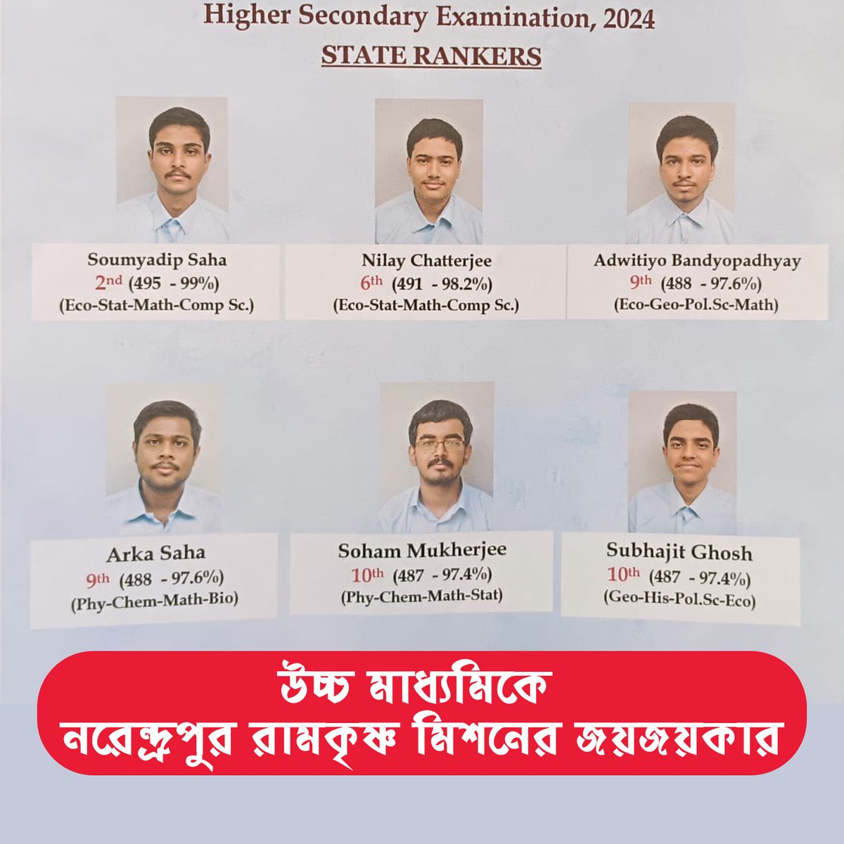 উচ্চ মাধ্যমিকে নরেন্দ্রপুর রামকৃষ্ণ মিশনের জয়জয়কার

#WestBengal #WBCHSE #Result #WBCHSEBoardResult #HigherSecondaryResult #Education #highersecondary #HigherSecondary2024 #WestBengalNews24