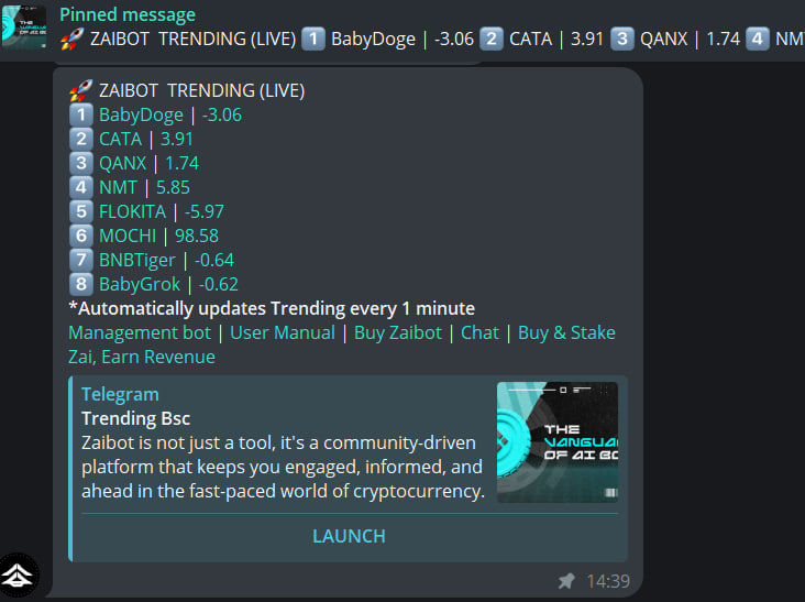 Trending projects on Zaibot #BSC Testnet👇 

1. @BabyDogeCoin
2. @4Catamoto
3. @QANplatform
4. @NetmindAi
5. @missflokita
6. @Mochi_Defi
7. @BNBTiger_Inu
8. @babygrok_bsc

Click on Projectname in TG trending to access the web app, where you find all essential project info