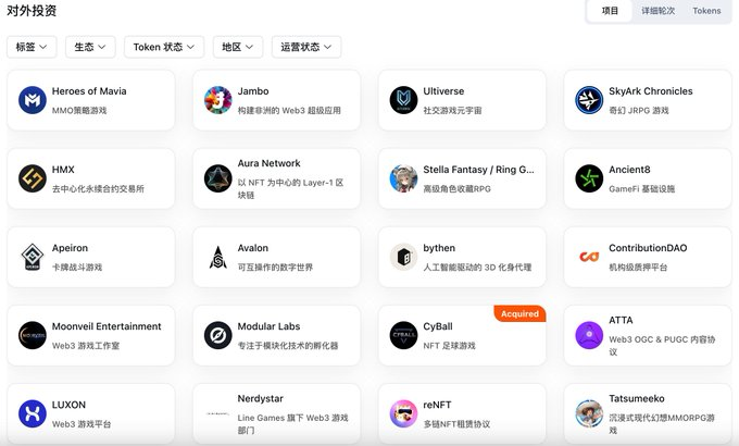 sanyi_eth_'s tweet photo. 🍚🍚🍚
📚#GameFi 赛道有了点集成化的趋势

曾经大额融资的热门游戏工会项目GuildFi 现在转型升级为Zentry

要做游戏“超级层”， $GF 也开始转换为 $ZENT 了
（代币迁移时间截止到2024年8月25日） 

🔽

并且GuildFi本身也投资了不少游戏项目，每年的投资收益很可观，同时还可以方便地将这些游戏纳入Zentry生态中。

GuildFi的投资阵容算是top级别了，包括BNB Chain Fund、Alameda Research、DeFiance Capital、Hashed、Pantera Capital、Coinbase Ventures、Animoca Brands等，总融资额630w+，并且曾经IDO 融资金额达1.4亿美元。

这么财大气粗的一个项目要升级，那肯定是朝着愿景更大的方向开进，也就是官方说的游戏“超级层”，既然是“超级”那就意味着整合，Zentry建立了一套新的生态，将经济基础层与玩家、游戏等进行集成，主要包括：

链接 Web2 和 Web3 的底层区块链基础设施（会与web2的一些品牌合作）；
一系列消费者应用程序；
联合多个元宇宙的IP世界。

另外，Zentry还有可用于战略扩张和生态激励的超 1 亿美元的资产储备。

用户在Zentry中，不仅能够利用统一身份在多个游戏生态中穿梭，还能够在web2和web3中得到激励。游戏中的每一次互动和成就都会为玩家积累奖励，获得独特的数字身份。

总之，走生态整合，也算是未来gamefi赛道的一个升级方向，便于用户管理身份、积累经验，游戏方也会有抱团取暖的意愿，先把盘子做大，再吸引用户。

BTW，Zentry现在还在预注册阶段：https://t.co/eIRknb0Mjn