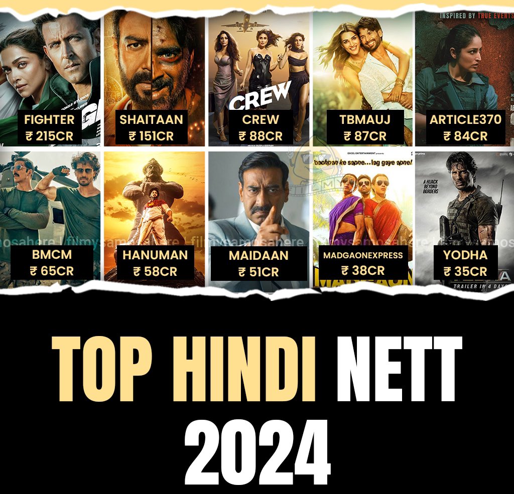 Top Hindi Nett 2024