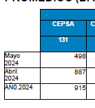David Audet tweet media