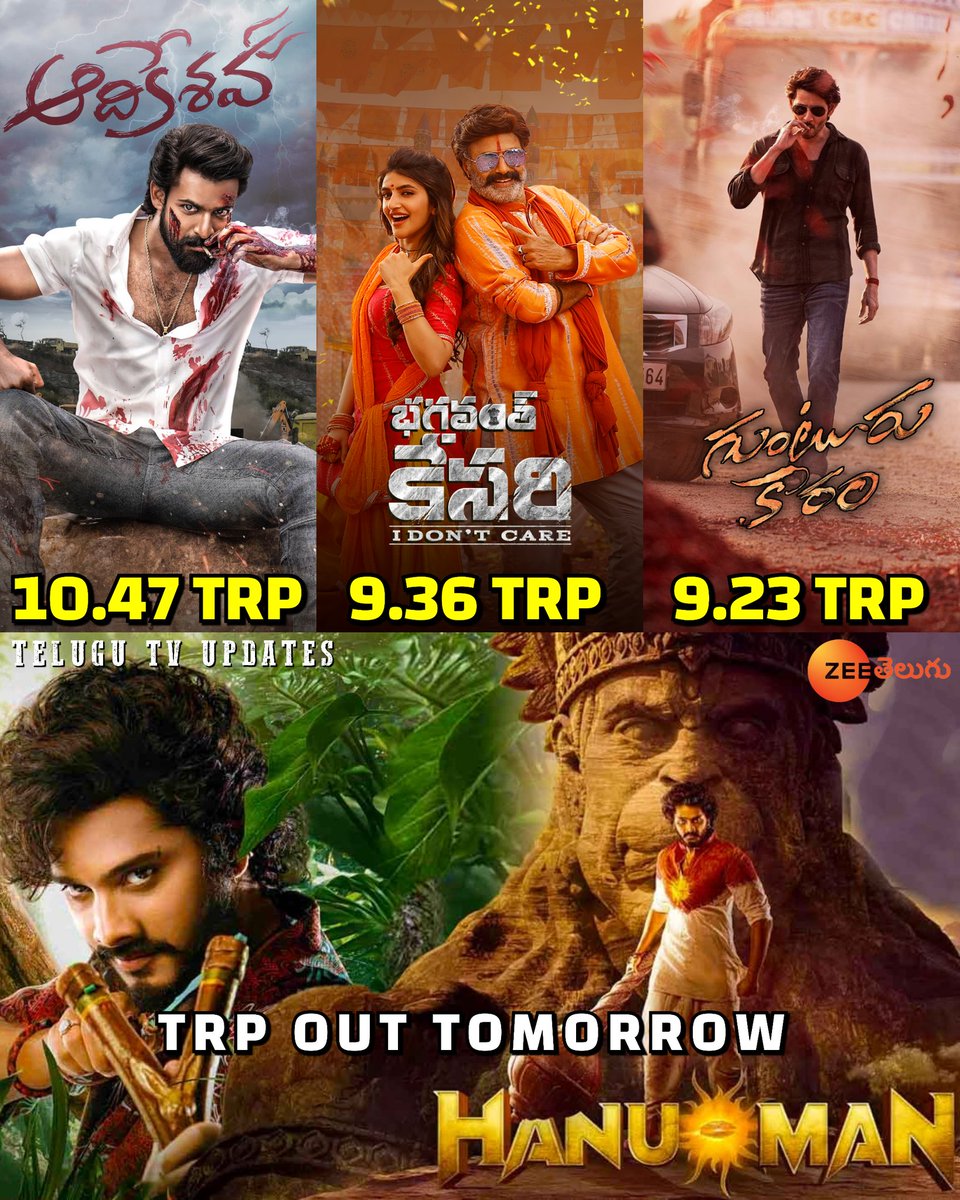 #Hanuman TRP will be out tomorrow Can it become this year's top TRP movie or atleast break into the TOP 3 in which #Aadikeshava present leads the chart followed by #BhagavanthKesari & #GunturKaaram What's your opinion?