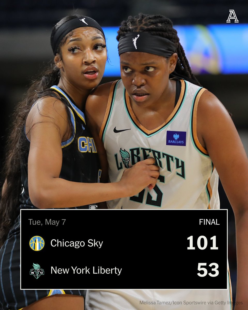 The Chicago Sky beat the New York Liberty by 48 points in their first preseason game 👀 Liberty coach Sandy Brondello called her team's effort 'embarrassing.' Angel Reese: ◽️13 PTS ◽️5 REB ◽️6-10 FGA ◽️18 MIN
