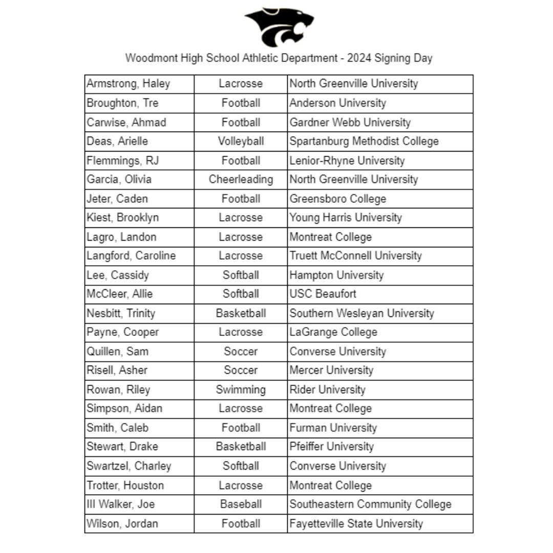 Senior Signing Day - 2024 Our Senior Signing Day ceremony will be part of our Senior Awards Night on Tuesday, May 14th, at 6:00. Please make plans to attend! #WeAreWoodmont