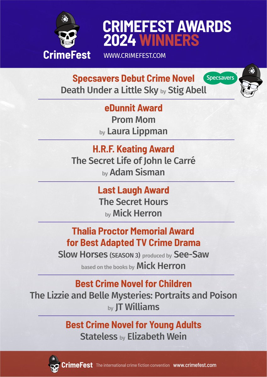 A HUGE congrats to all the 2024 #CrimeFestAwards winners!
