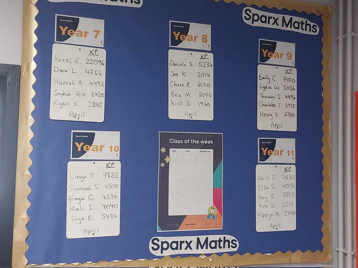 Another fabulous set of top 5s across the year groups! There is a definite increase in students doing XP boost questions, too, which is great to see.