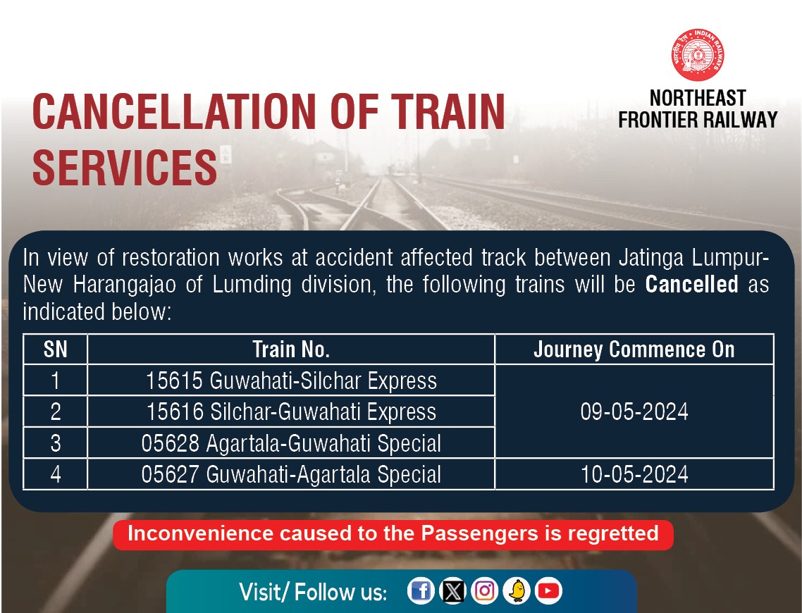 Train cancellations