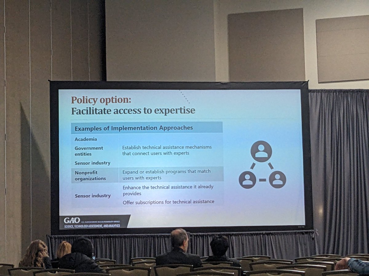 CGHodoli's tweet image. #ASIC2024