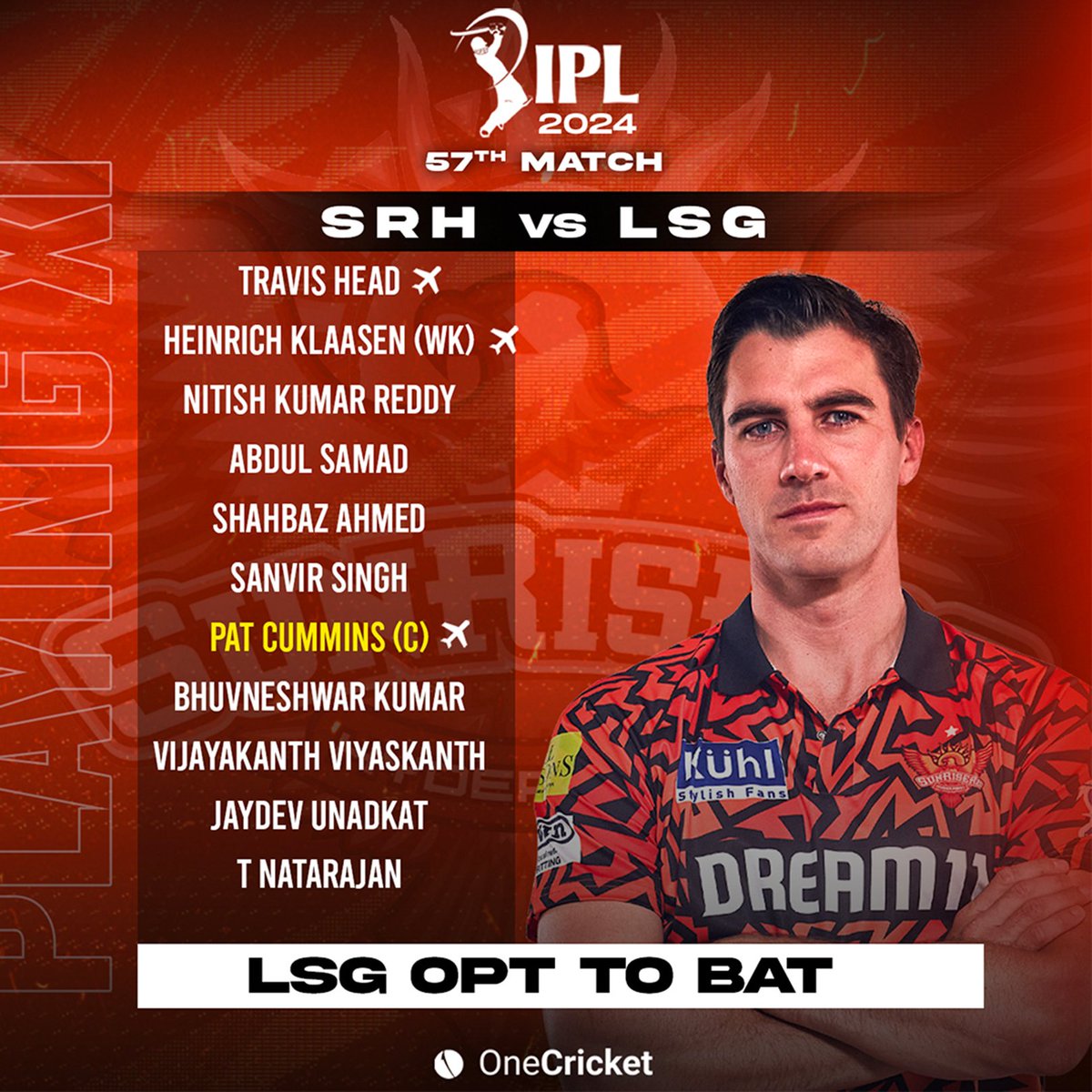 Familiar Name from Sri Lanka in IPL. Congrats and fingers crossed.

#SRHvsLSG #IPL2024