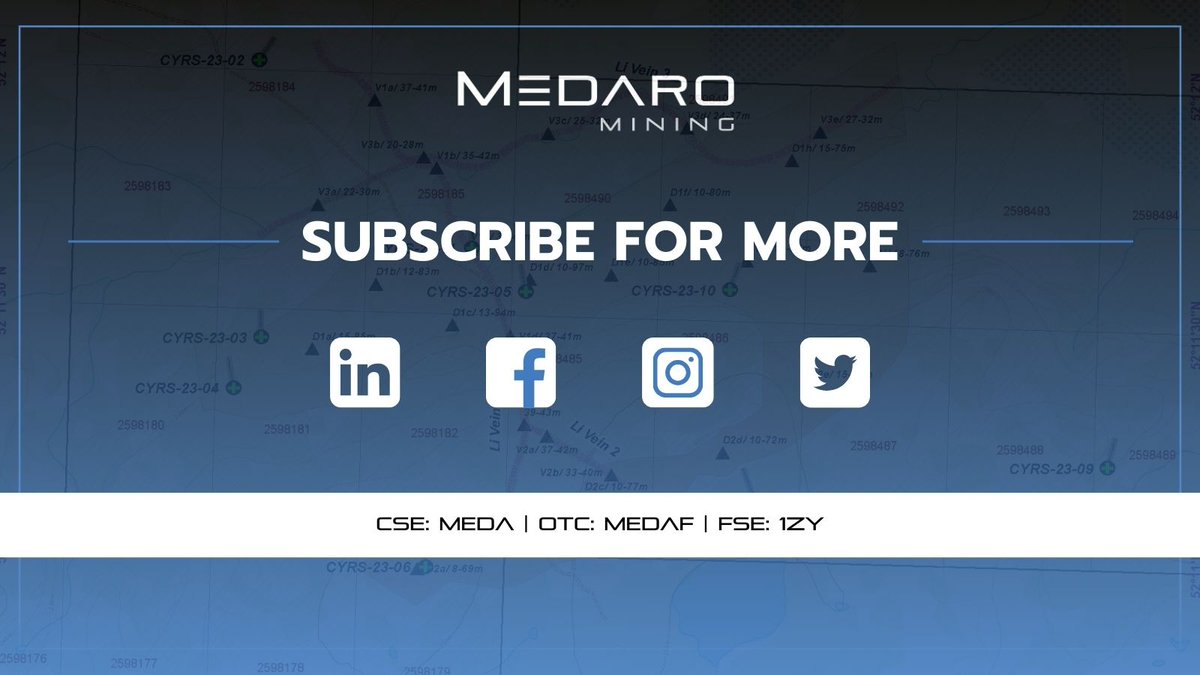 MedaroMining's tweet image. "We are delighted with the outcomes from our drilling program at the CYR South property." - Michael Mulberry, CEO 
🔗 Read more at this link ⇒ stockmkt.info/3VPWxrx 
#miningandexploration #Drilling #Drillprogram #CSEstocks #OTCMarkets
🇨🇦 $MEDA 🇺🇸 $MEDAF