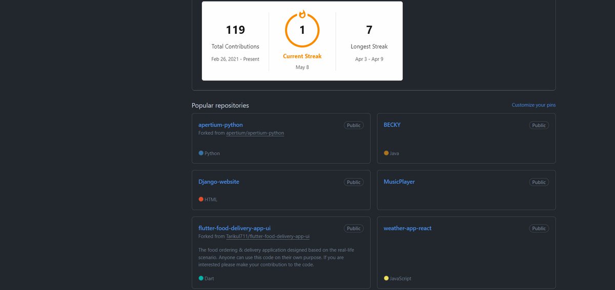 richab246's tweet photo. Spiced up my GitHub with a personalized README file! #GitHub #Readme #Coding #100DaysOfCode 

https://t.co/s0fhk6V1L9 https://t.co/ZXBCre4MoW