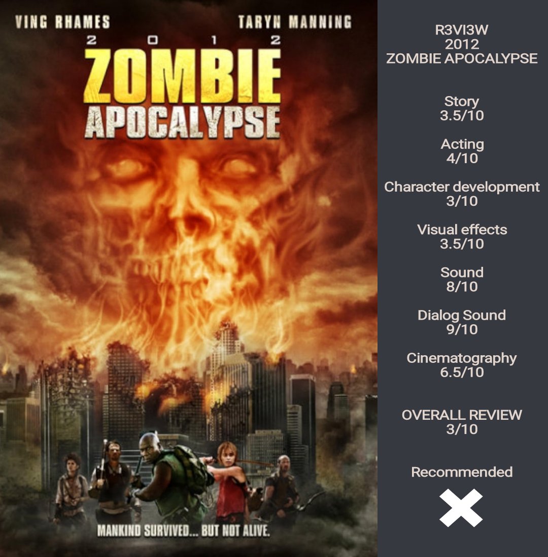 2012 ZOMBIE APOCALYPSE 
Release-2011

#vingrhames #tarynmanning #lesleyannbrandt #johnnypacar #robertblanche #review #movies #film #actors #moviereviews #filmreviews #films #filmreview #moviereview #moviecritic #netflix #primevideo #r3vi3wz #2012zombieapocalypse #theasylum