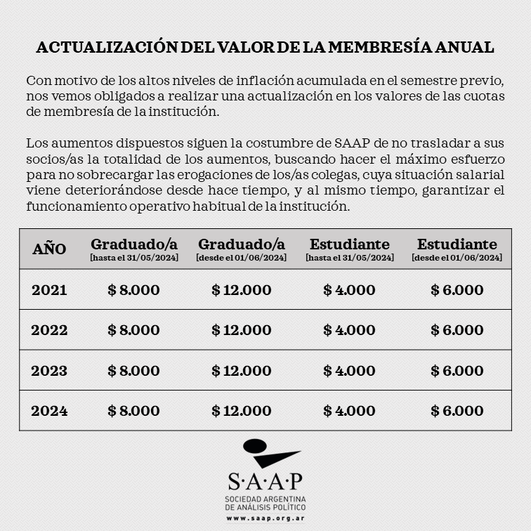 Información importante 📢 Socios/as de SAAP, y colegas: Actualización del valor de la membresía anual SAAP a partir del 1° de junio de 2024.