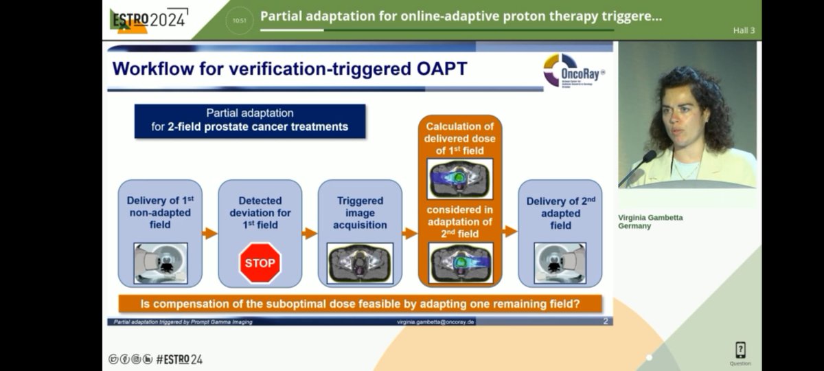 PhiroTweets's tweet photo. Another top scoring (and winner of the phiRO award🥇) #ESTRO2024 abtract was "Partial adaptation for oAPT triggered by PGI" by Virginia Gambetta from #OncoRay. Adapting just between two fields was as good as full oAPT for 2-field prostate PT. No need to wait to start treating! https://t.co/q5xe5dv2MD