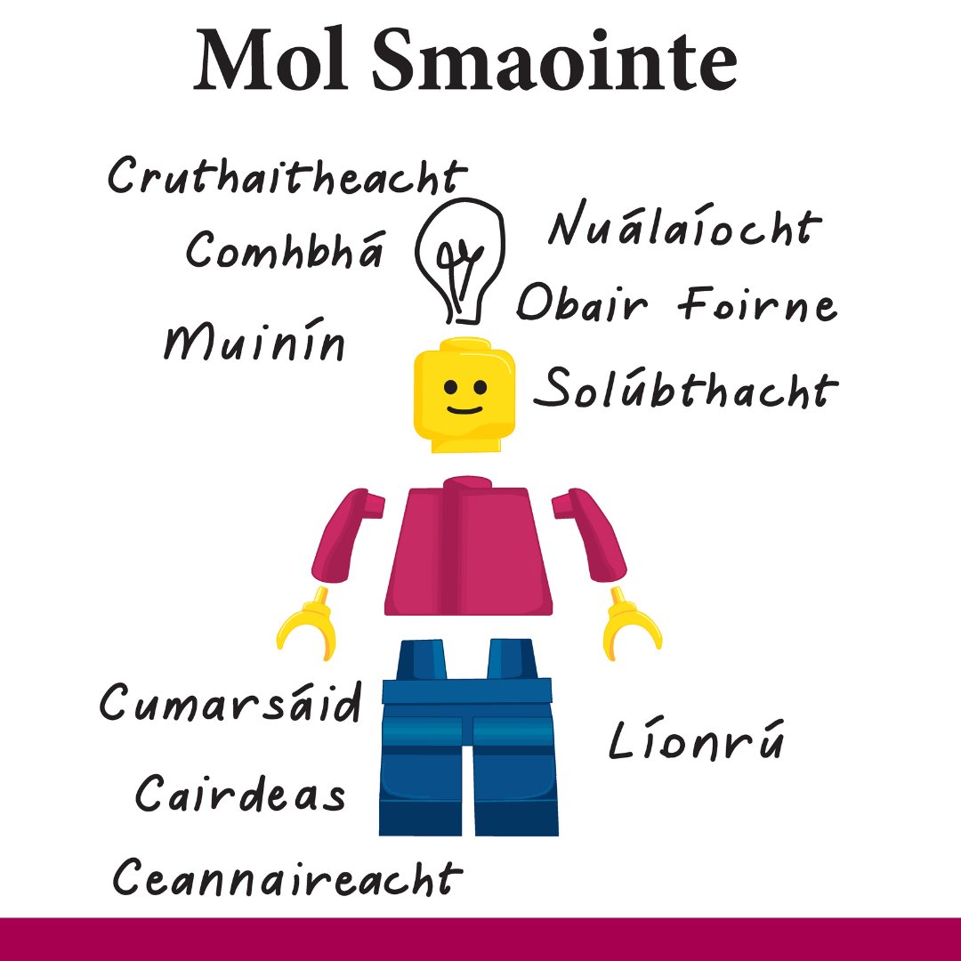 Is éard é an Mol Smaointe ná timpeallacht oscailte chomhoibrithe dár bpobal campais uile chun smaointe a fhiosrú agus a bhrú chun cinn. Bí ar an eolas faoi dheiseanna do chuid scileanna a fhorbairt agus cuir tús le d'aistear linn anois - bí i do bhall tinyurl.com/IdeasLabMember ✨