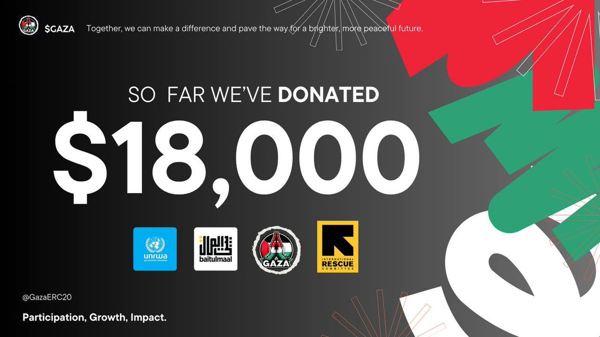 GazaERC20's tweet photo. We just made our 9th donation of $2000 and it’s to @rescueorg ❤️ This brings our total donations to $18,000 and we will continue to donate more daily!

https://t.co/ycTozNRJrO

#crypto4good @IRCAdam1 #GAZA https://t.co/6fWAtC0MjX