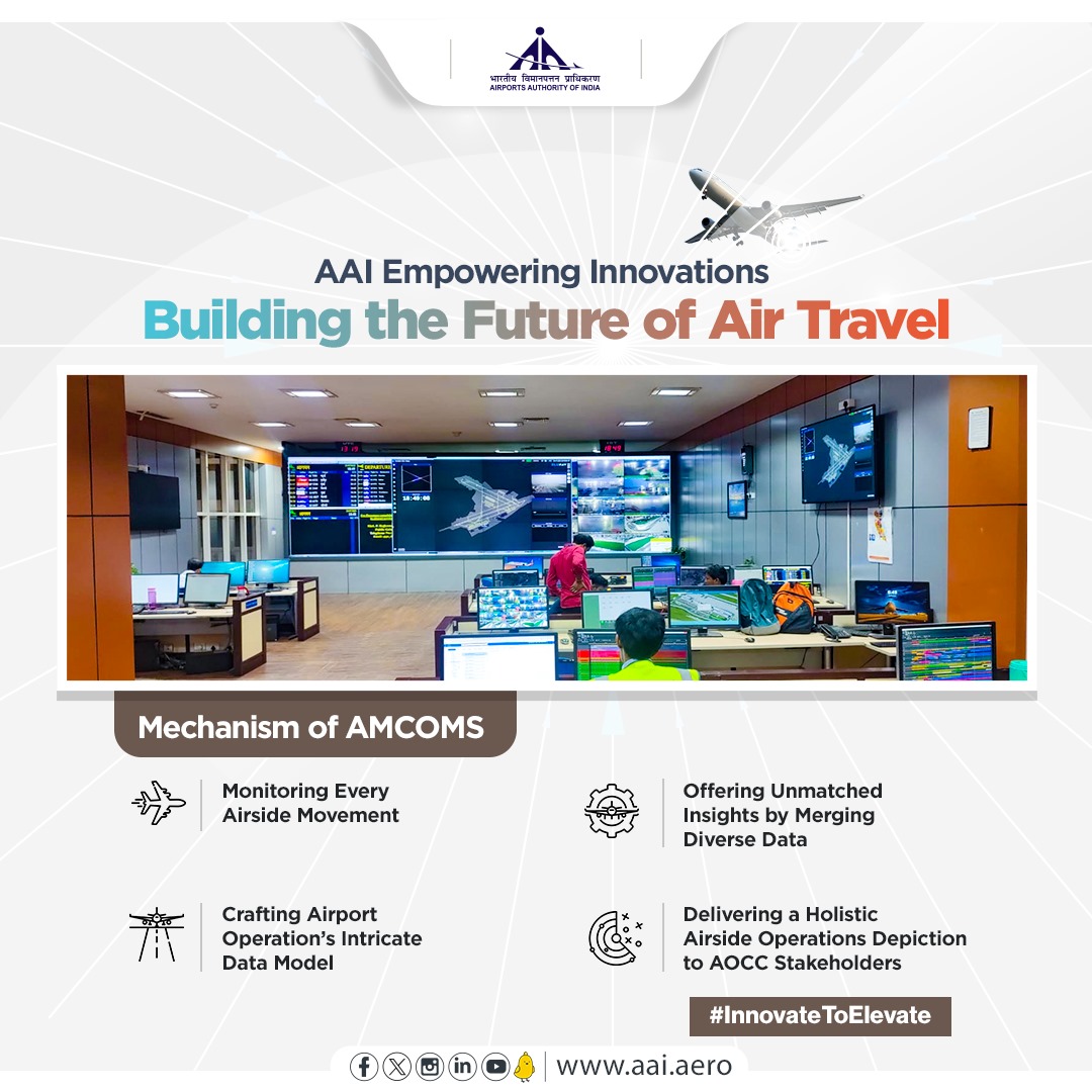 AAI - Redefining Airport Efficiency through Innovations! The Airports Authority of India is crafting the blueprint for improved Airport Efficiency through the Airside Movement and Compliance Monitoring System #AMCOMS model. This innovative system running under the AAI’s…