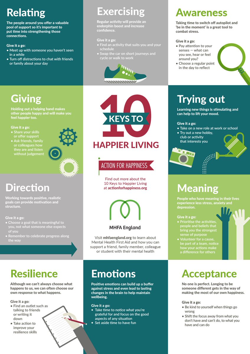 Some brilliant pointers on 'Happier Living' this #MentalHealthAwarenessWeek 💚⚓