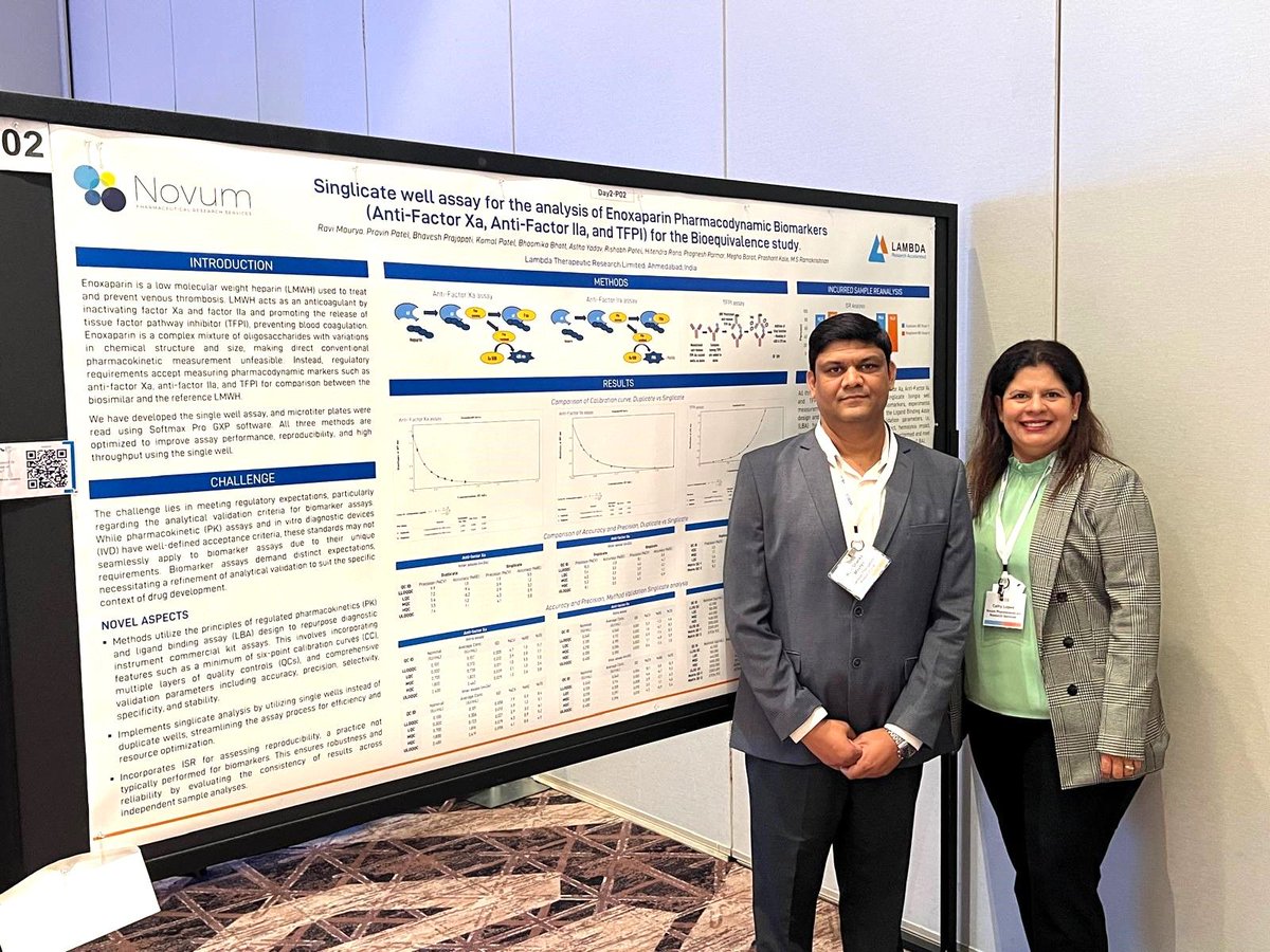 LambdaCRO's tweet photo. Attending #WRIB? Don't miss our insightful poster presentation (Poster# Day2-P02).
#WRIB2024 #Bioanalysis #CellBasedAssays #Biomarkers #Immunogenicity #Pharmacokinetics #SmallMolecules #Biologics #ElementalDrugs #LargeMolecules #ElementalAnalysis #MethodValidation #LCMSMS #CRO https://t.co/zZmHP4P2de