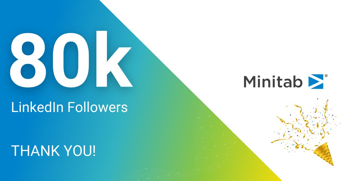 Incredible milestone - 80k #Minitab followers! 🎉 We're deeply grateful to each and every one of you for your support here on LinkedIn.  Here's to our outstanding LinkedIn community! 🏆 Follow our LinkedIn: 4wrd2.com/84n9jci #Minitab