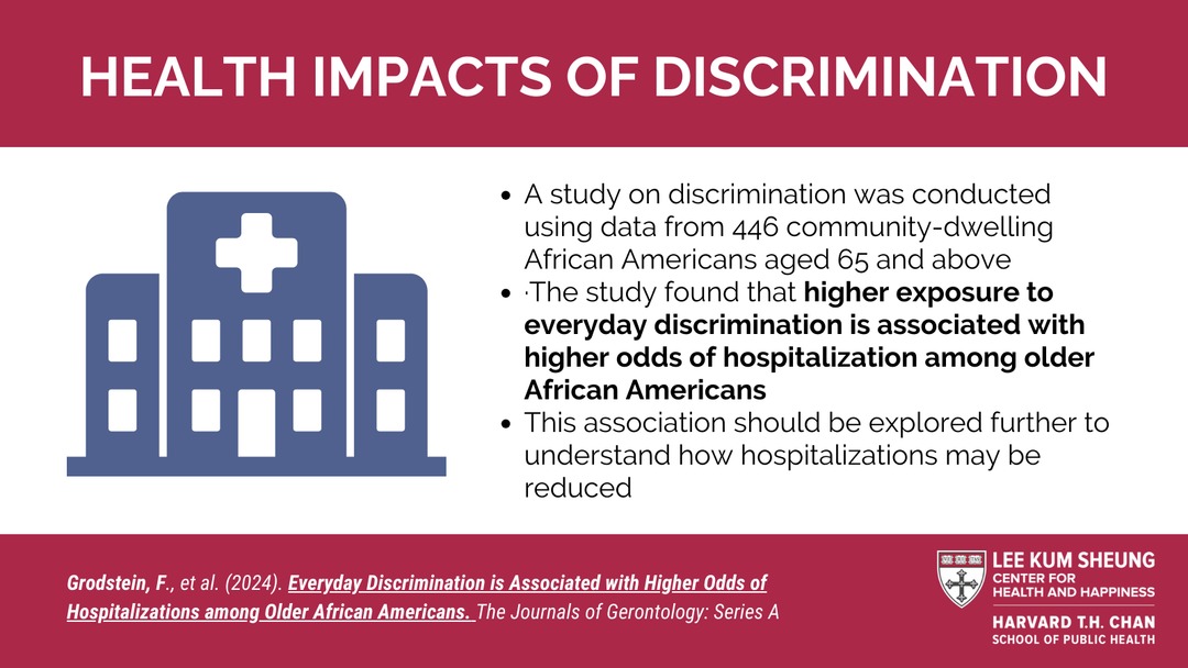 An article published this March by Center affiliate Dr. Francine Grodstein and others found that everyday discrimination is associated with higher odds of hospitalizations among older African Americans. academic.oup.com/biomedgerontol… #healthequity