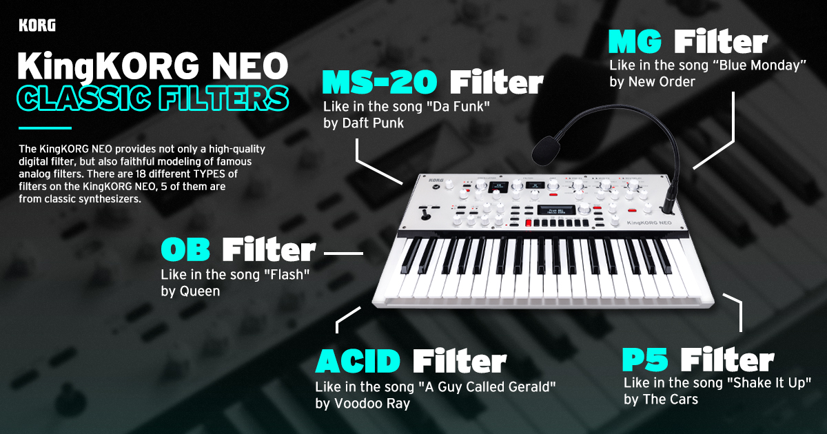 There are 18 different types of filters on KingKORG NEO, & 5 are faithfully modeled after famous analog filters from classic synths! The graphic below lists the names of these 5 digitally emulated classic filters & songs featuring those iconic synth sounds.