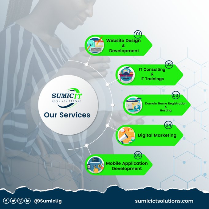 @SumicUg, excellence is not just a goal, it's our standard. Come and experience the best services that redefine what's possible for your business. 💫 we enable businesses to establish a strong online presence and expand their market reach #VisitSumic #sumicITsolutions