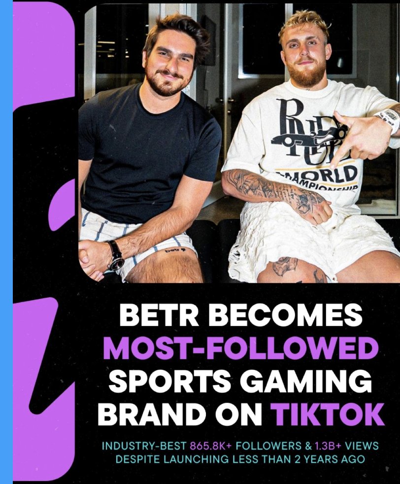 It's official! @betr is the most followed sports gaming brand on @tiktok_us. Congrats to Betr Media, @joeyslevy, @jakepaul and the entire team on this accomplishment. #Fueled #MiamiTech #SportsBetting #MicroBetting