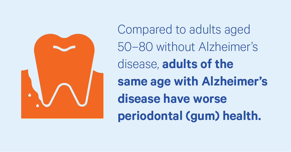 Researchers are examining the links between Alzheimer’s disease and #oralhealth. Our new visual report summarizes their most important findings. ow.ly/cZ7350Ro8yY