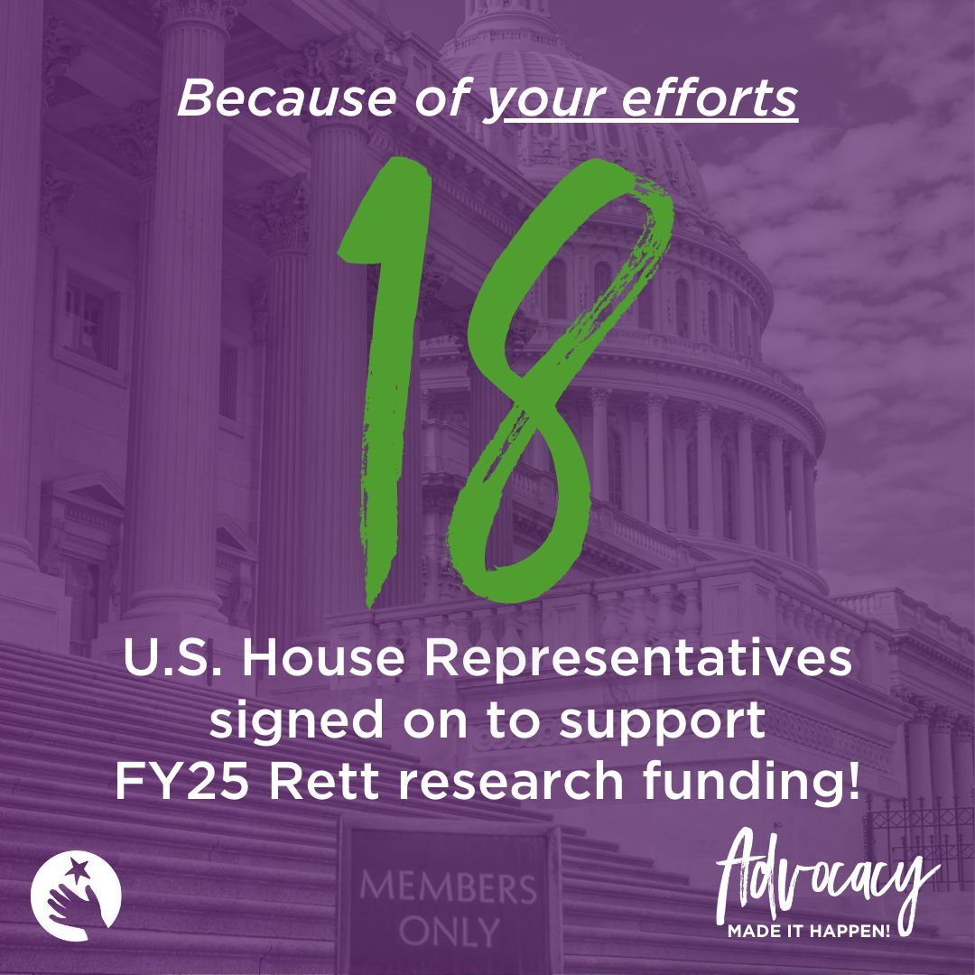 WE DID IT! Thanks to your efforts, 18 U.S. Representatives signed on to support listing Rett syndrome as a topic eligible for next year's Department of Defense research funding, almost double the number from FY24! Letter and rep list at rettsyndrome.org/advocacy.