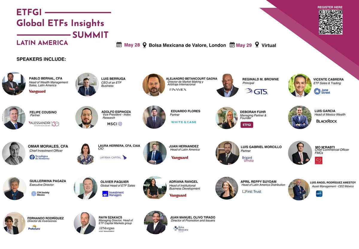 #RegisterNow bit.ly/4bjJNhZ to attend our 5th Annual @etfgi Global #ETFs Insights Summits -#LatinAmerica
🗓️May 28 - at @BMVMercados #MexicoCity from 10:30 - 18:30 in partnership with @CFAMEXICO, @MEF_Mx & @WomeninETFs
🗓️May 29 - Virtual
🆓📚CPD credits, Free for buy-side