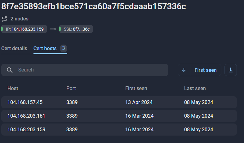 Kse Proso tweet media