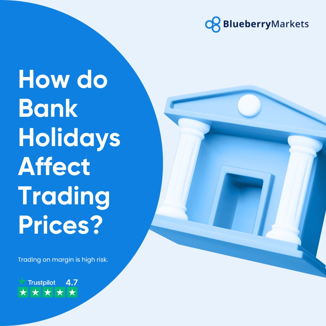 Bank holidays can have a significant impact on market liquidity, volatility, and trading conditions. Traders must adapt strategies to navigate these periods... blueberrymarkets.com/market-analysi… #forex #bankholidays #trading