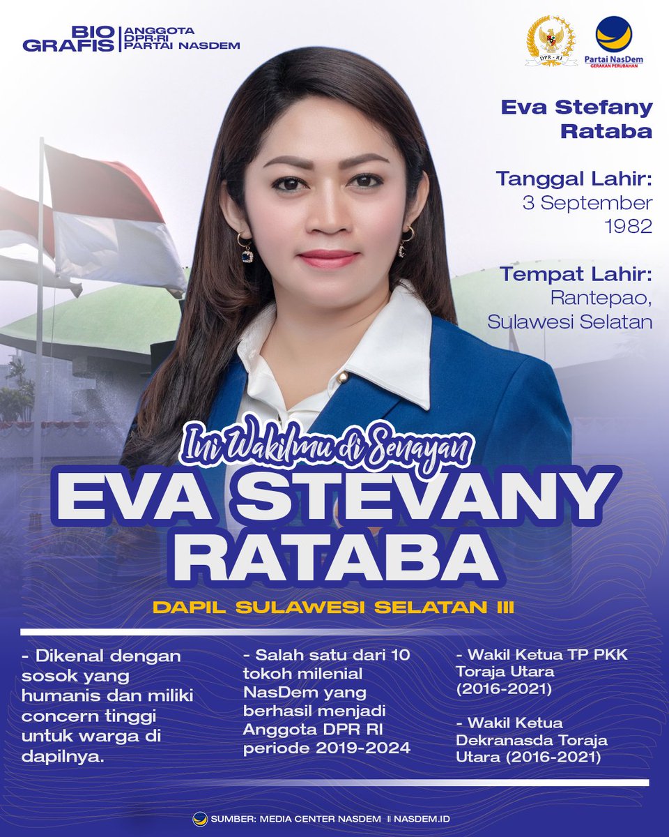 Ini dia wakilmu di Senayan: 𝗘𝘃𝗮 𝗦𝘁𝗲𝘃𝗮𝗻𝘆 𝗥𝗮𝘁𝗮𝗯𝗮 Kakak Eva Stevany Rataba merupakan salah satu srikandi terbaik dari Partai NasDem yang kembali lolos ke Parlemen DPR RI. Salah satu kader terbaik Partai NasDem dari dapil Sulawesi Selatan III ini akan terus…