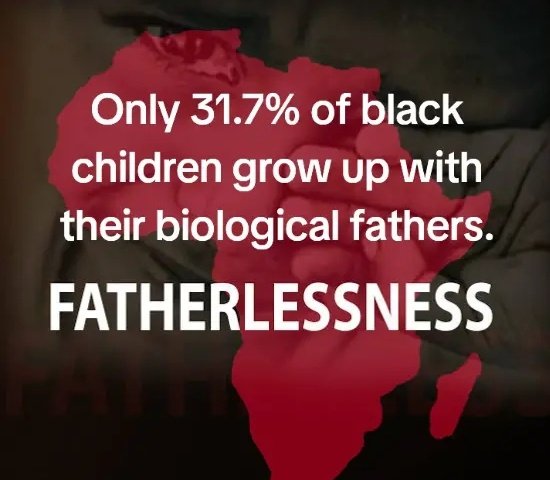 Only 31.7% of black children live in a household with their biological fathers.

Compare this to 51.3% of colored children, 86.1%of Indian/Asian children and 80.2% of White children.

Fatherlessness is a problem in our Country.

Why is nobody talking about this? @HermanMashaba
