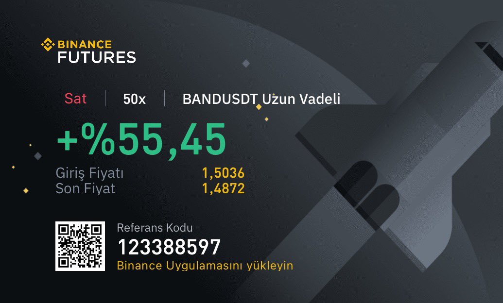 @TraderBiloo İkinci defa girdiğimden de aldım. Ne dua etsem az kalır. İşlemlerini gözüm kapalı giriyorum @TraderBiloo emeğine sağlık