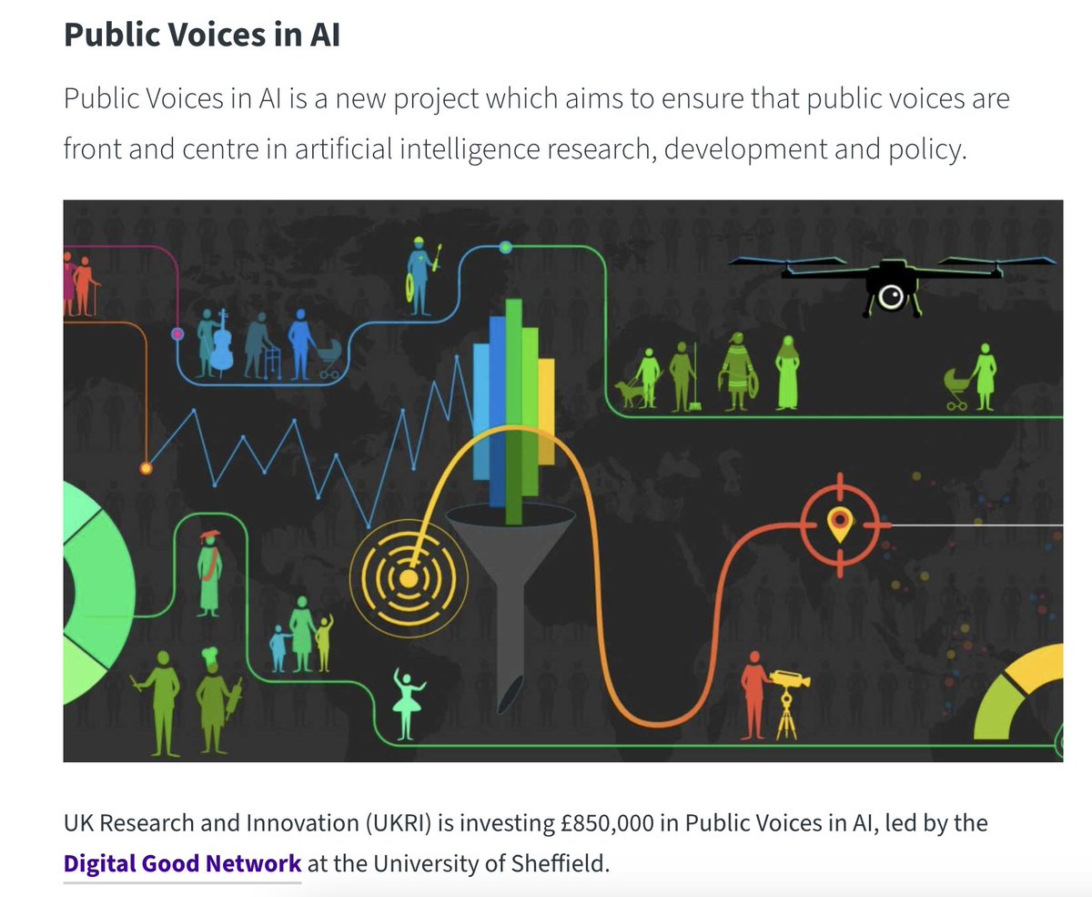 New, £850,000 Public Voices in AI investment, building on our work at Living With Data. Project led by @digitalgoodnet, @sheffielduni with partners: @AdaLovelaceInst, @turinginst & @ucl @UKRI_News @responsibleaiuk sheffield.ac.uk/social-science…