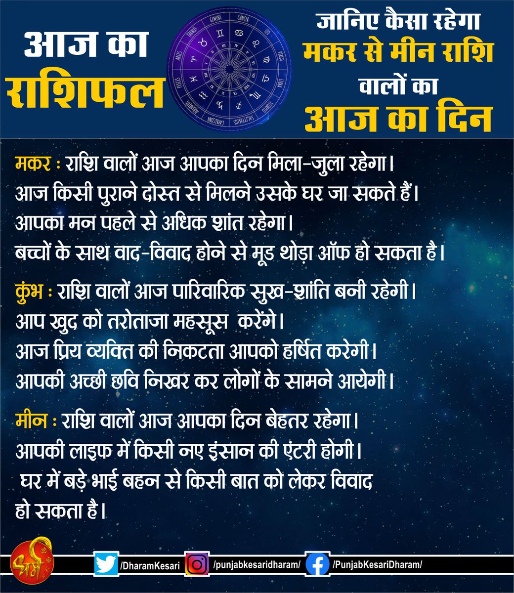 #rashifal2024 #horoscopeinhindi #aajkarashifal #horoscopeinhindi #dailyhoroscope #dharam #punjabkesari