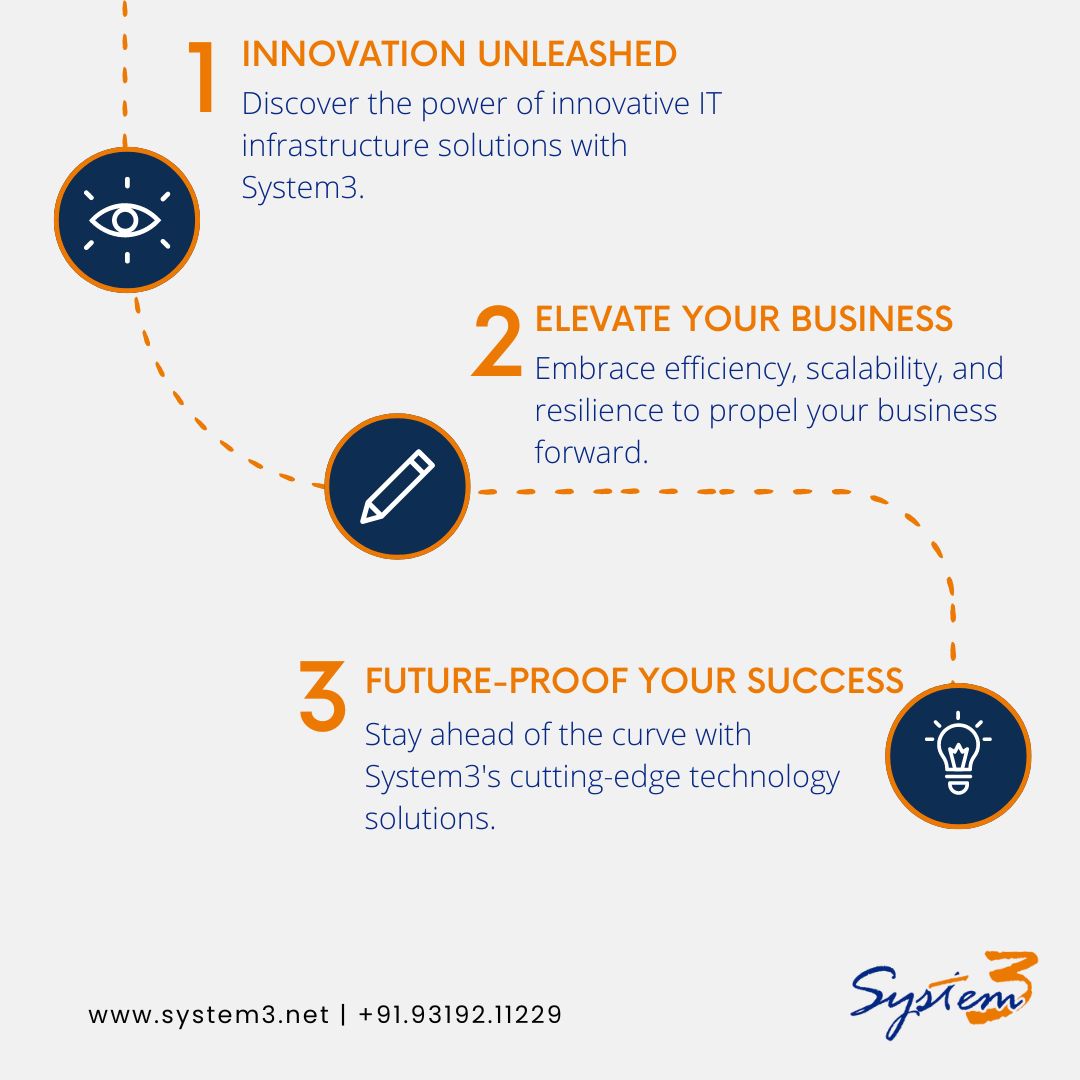 Unlock the Power of Innovation with System3! 💡 Dive into a world of cutting-edge IT infrastructure solutions designed to elevate your business to new heights. Embrace efficiency, scalability, and resilience with System3 by your side. 💼💻 #System3 #Innovation #ITInfrastructure