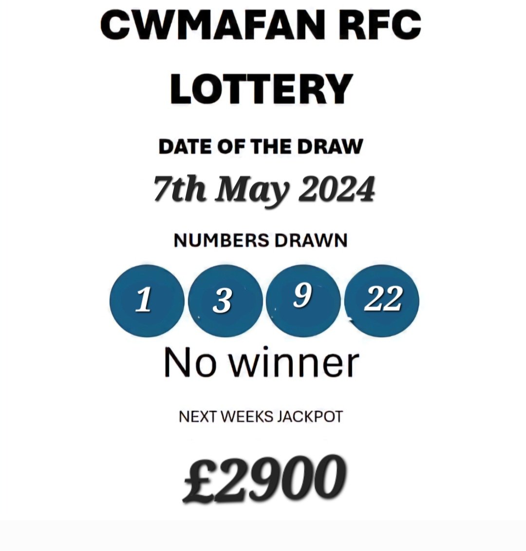 This weeks Lotto numbers, there were no winners so next week's Jackpot is £2900. Remember our Lotto is open to all not just club members so why not call by and pick up a ticket.