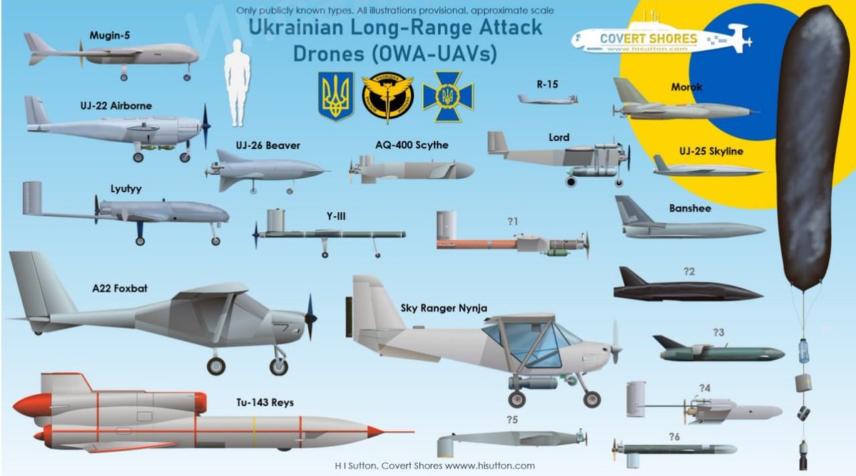 Ukrajinska ofenziva - rikverc faza II - Page 47 GNDExk8WAAAnS2p?format=jpg