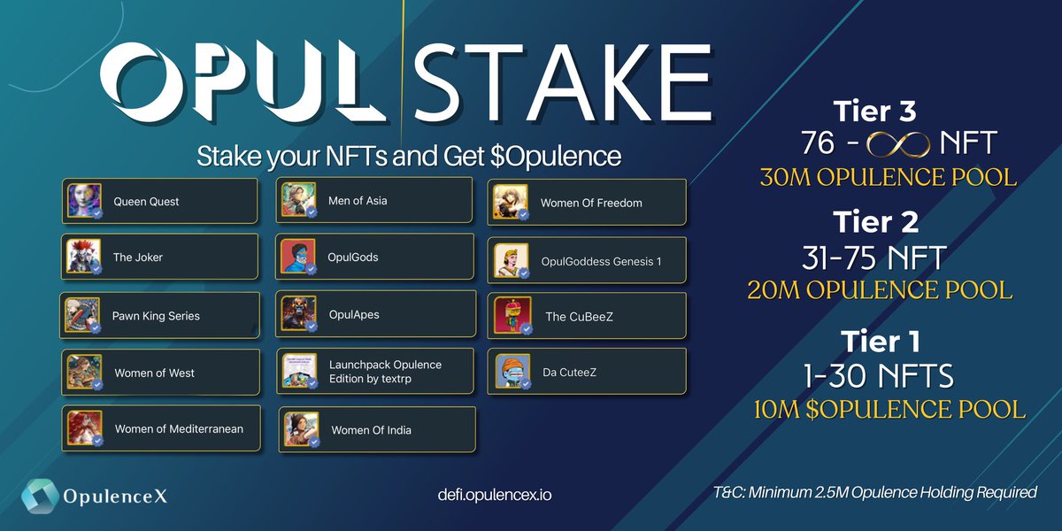 Stake your #NFTs and get daily drop of $Opulence token. ✨ The more #NFT the higher the tier and rewards. 🚀

Check out all #NFTs available for #OpulStake

defi.opulencex.io/opulgainz/opul…

#OpulenceX #OPXMarketplace #PassiveIncome #NFT #XRPL