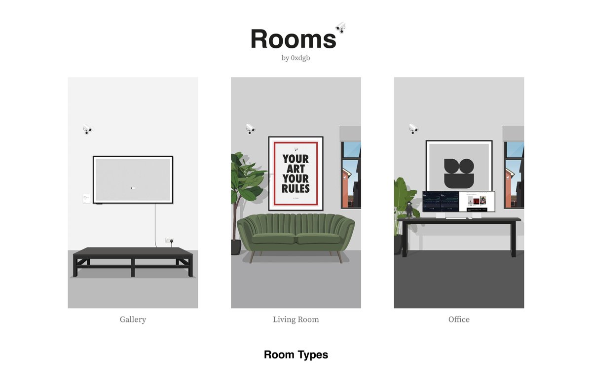 Rooms trait reveal 👀 Room Types Within the 55 Rooms, there will be three Room Types. Offices, Living Rooms & Galleries Galleries will be the rarest, Living Rooms the most common, and Offices somewhere in-between 👀